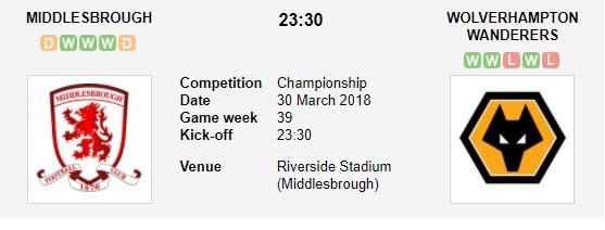 nhan-dinh-middlesbrough-vs-wolves-23h30-ngay-30-03-tieng-noi-lich-su