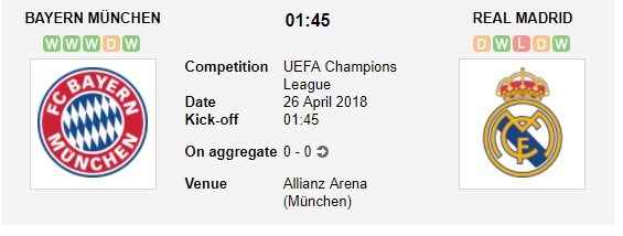 nhan-dinh-bayern-munich-vs-real-madrid-01h45-ngay-26-04-chung-ket-som