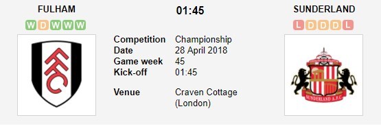 nhan-dinh-fulham-vs-sunderland-01h45-ngay-28-04-dep-bo-tan-quan