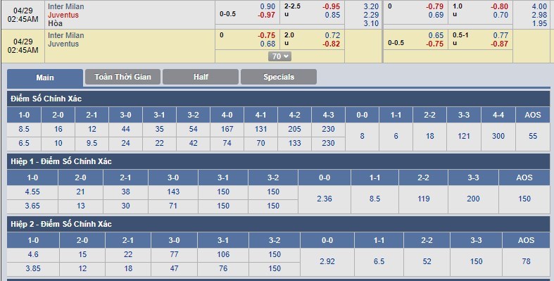 nhan-dinh-inter-milan-vs-juventus-01h45-ngay-29-04-tu-chien-vi-3-diem-3