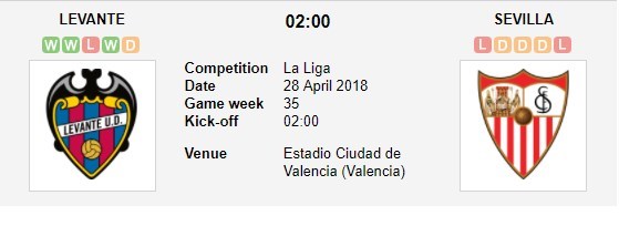 nhan-dinh-levante-vs-sevilla-02h00-ngay-28-04-y-chi-manh-liet