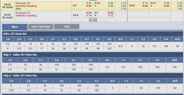 nhan-dinh-monagas-vs-defensor-sporting-07h45-ngay-26-04-gia-nat-ke-lot-3