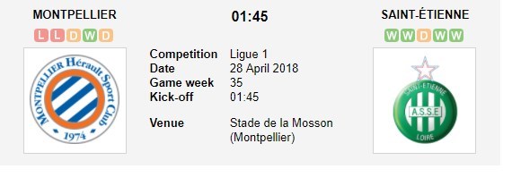 nhan-dinh-montpellier-vs-saint-etienne-01h45-ngay-28-04-thoi-the-thay-doi