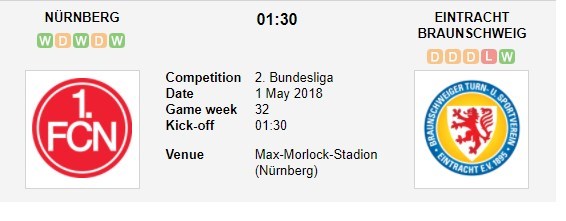 nhan-dinh-nurnberg-vs-braunschweig-01h30-ngay-01-05-hien-thuc-hoa-tham-vong