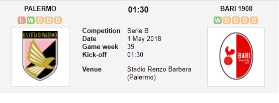 nhan-dinh-palermo-vs-bari-01h30-ngay-01-05-vi-ngay-tro-ve