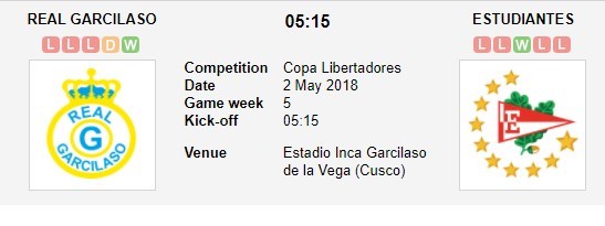 nhan-dinh-real-garcilaso-vs-estudiantes-05h15-ngay-02-05-niu-keo-giac-mo