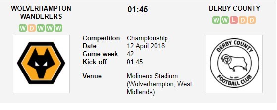 nhan-dinh-wolves-vs-derby-county-01h45-ngay-12-04-cham-gan-vach-dich