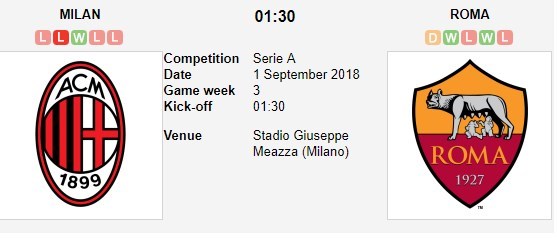 nhan-dinh-ac-milan-vs-as-roma-01h30-ngay-01-09-co-hoi-sua-sai