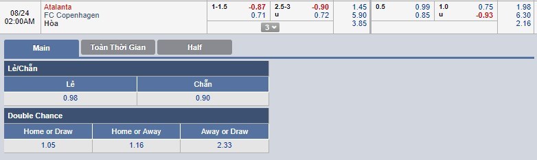 nhan-dinh-atalanta-vs-fc-copenhagen-01h00-ngay-24-08-doi-cong-man-nhan-3