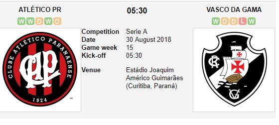 nhan-dinh-atletico-paranaense-vs-vasco-da-gama-05h30-ngay-30-08-ngay-vui-keo-dai