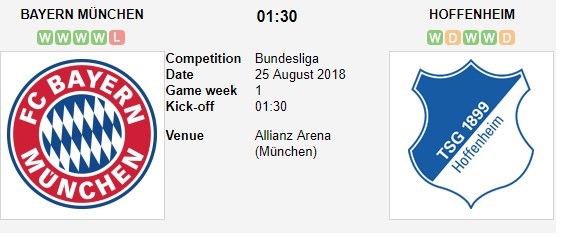 nhan-dinh-bayern-munich-vs-hoffenheim-01h30-ngay-25-08-thuan-phuc-ngua-o