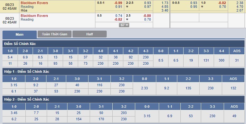 nhan-dinh-blackburn-rovers-vs-reading-01h45-ngay-23-08-buoc-di-vung-vang-3