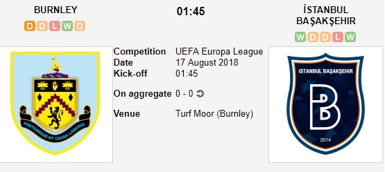 nhan-dinh-burnley-vs-istanbul-basaksehir-01h45-ngay-17-08-chi-mot-buoc-ngoat