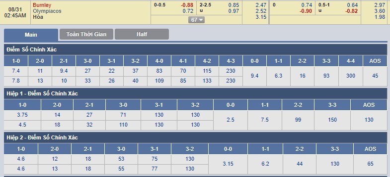 nhan-dinh-burnley-vs-olympiakos-01h45-ngay-31-08-noi-loi-tam-biet-3