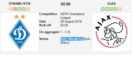 nhan-dinh-dynamo-kiev-vs-ajax-amsterdam-02h00-ngay-29-08-gang-guong-toi-cung