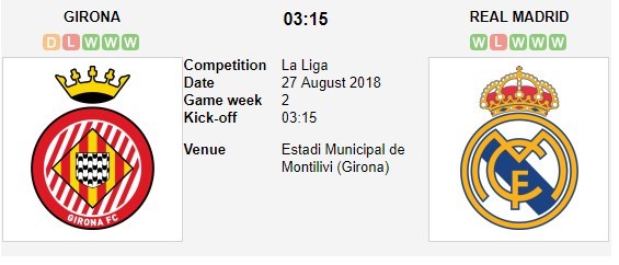 nhan-dinh-girona-vs-real-madrid-03h15-ngay-27-08-no-xua-phai-doi