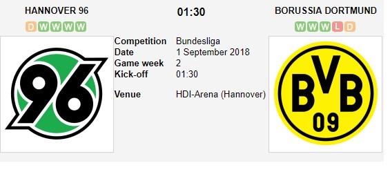 nhan-dinh-hannover-vs-dortmund-01h30-ngay-01-09-khong-de-thang-tiep