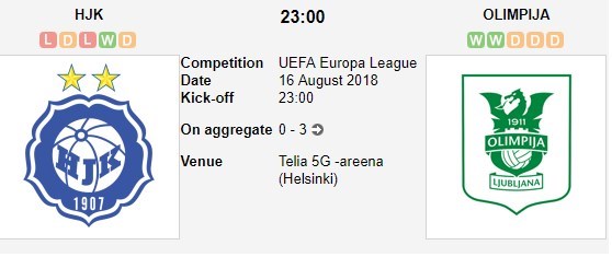 nhan-dinh-hjk-helsinki-vs-olimpija-ljubljana-23h00-ngay-16-08-guong-day-sao-day