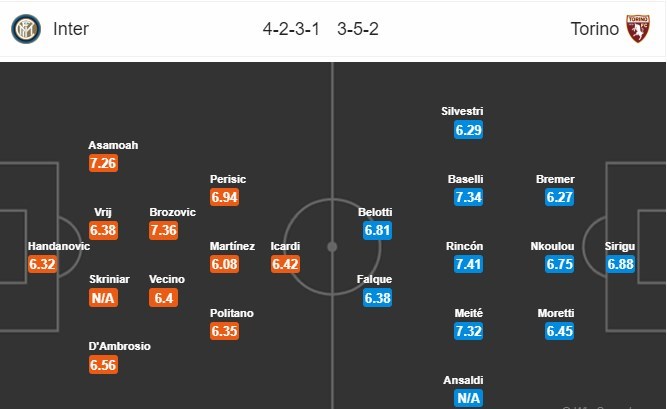 nhan-dinh-inter-milan-vs-torino-01h30-ngay-27-08-coi-chung-sap-mat-3