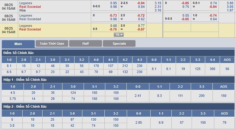 nhan-dinh-leganes-vs-real-sociedad-03h15-ngay-25-08-hai-cuc-doi-nghich-3