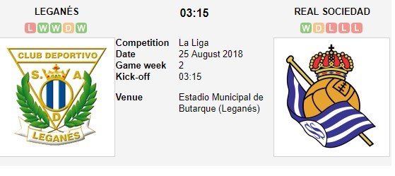 nhan-dinh-leganes-vs-real-sociedad-03h15-ngay-25-08-hai-cuc-doi-nghich