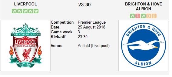 nhan-dinh-liverpool-vs-brighton-23h30-ngay-25-08-suc-manh-kho-cuong