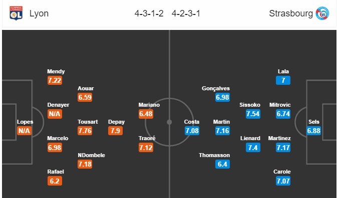 nhan-dinh-lyon-vs-strasbourg-01h45-ngay-25-08-don-dau-nho-doi-4