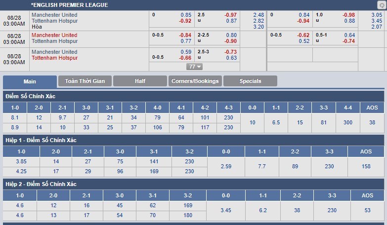 nhan-dinh-manchester-united-vs-tottenham-02h00-ngay-28-08-suc-manh-thanh-dia-3