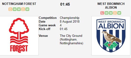 nhan-dinh-nottingham-vs-west-brom-01h45-ngay-08-08-lay-lai-the-dien
