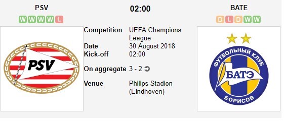 nhan-dinh-psv-eindhoven-vs-bate-borisov-02h00-ngay-30-08-cam-chac-ve-vang