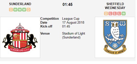 nhan-dinh-sunderland-vs-sheffield-wednesday-01h45-ngay-17-08-thoi-the-khac-xua