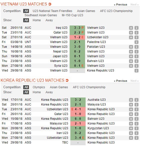 nhan-dinh-u23-viet-nam-vs-u23-han-quoc-16h00-ngay-29-08-co-tich-kho-thanh-4