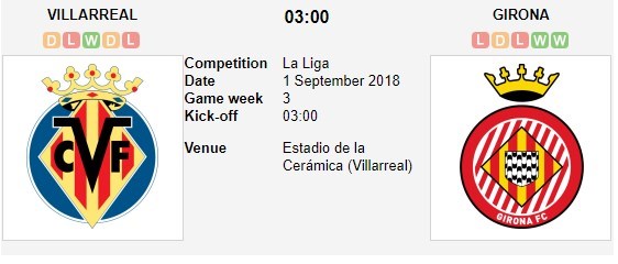 nhan-dinh-villarreal-vs-girona-03h00-ngay-01-09-chien-thang-dau-tien