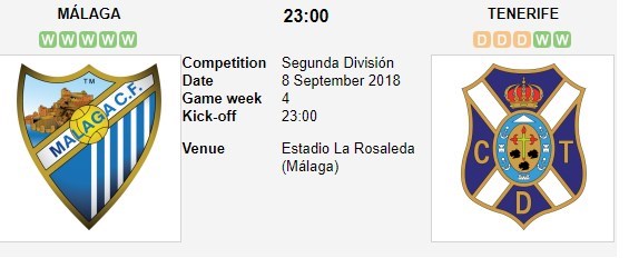 nhan-dinh-malaga-vs-tenerife-23h00-ngay-08-09-bo-mat-khon-ngoan