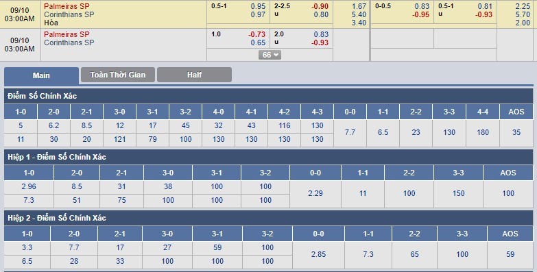 nhan-dinh-palmeiras-vs-corinthians-02h00-ngay-10-09-den-de-kho-ve-3