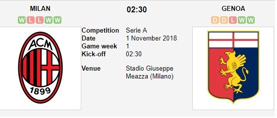 nhan-dinh-ac-milan-vs-genoa-02h30-ngay-01-11-tiep-can-top-4