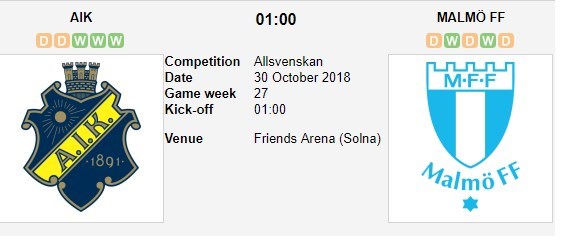 nhan-dinh-aik-solna-vs-malmo-01h00-ngay-30-10-cai-dop-kho-pha