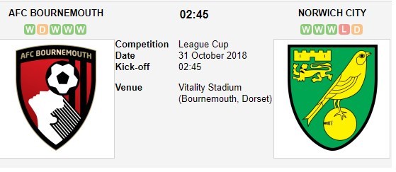 nhan-dinh-bournemouth-vs-norwich-city-02h45-ngay-31-10-chuong-ngai-kho-xoi