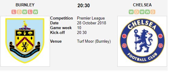 nhan-dinh-burnley-vs-chelsea-20h30-ngay-28-10-can-trong-khong-thua