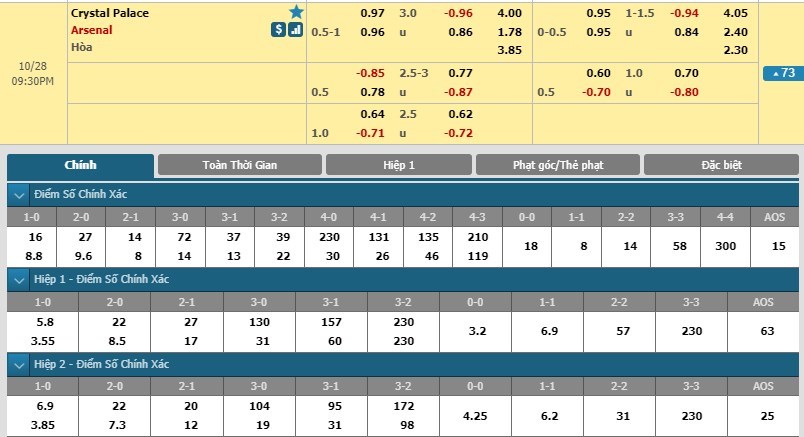 nhan-dinh-crystal-palace-vs-arsenal-20h30-ngay-28-10-lay-gi-chong-do-3