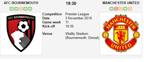 nhan-dinh-bournemouth-vs-manchester-united-19h30-ngay-03-11-quy-hoi-sinh