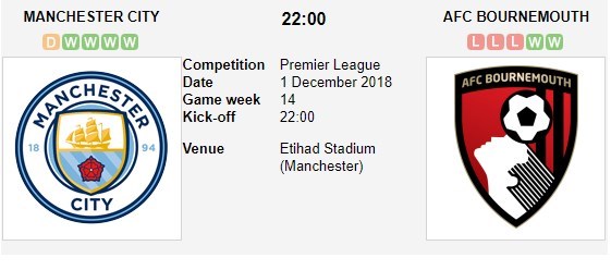 nhan-dinh-manchester-city-vs-bournemouth-22h00-ngay-01-12-de-be-thao-tung