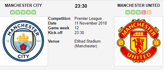 nhan-dinh-manchester-city-vs-manchester-united-23h30-ngay-11-11-huyet-chien-thanh-manchester