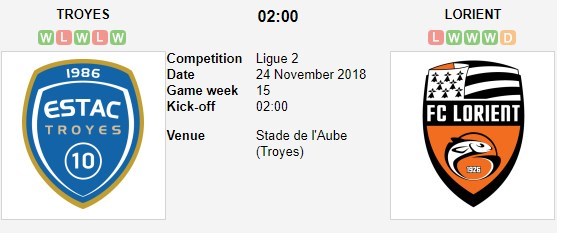 nhan-dinh-troyes-vs-lorient-02h00-ngay-24-11-lung-lac-tinh-than
