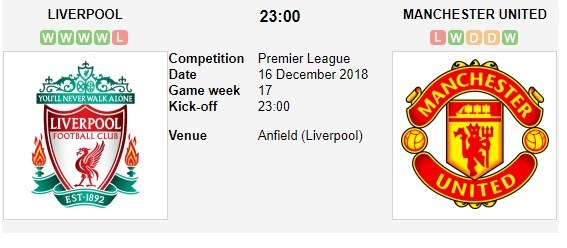 soi-keo-ca-cuoc-mien-phi-ngay-16-12-liverpool-vs-manchester-united-khang-dinh-vi-the