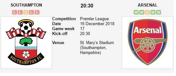 soi-keo-ca-cuoc-mien-phi-ngay-16-12-southampton-vs-arsenal-chuyen-di-nhe-nhang