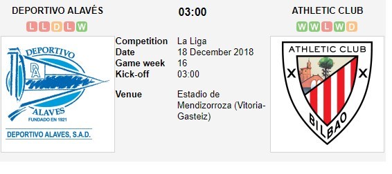 soi-keo-ca-cuoc-mien-phi-ngay-18-12-alaves-vs-athletic-bilbao-sao-phai-ngai-ngan