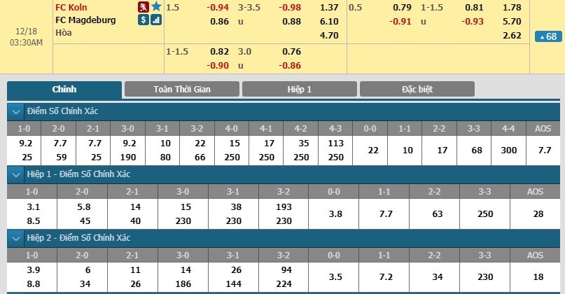 soi-keo-ca-cuoc-mien-phi-ngay-18-12-fc-cologne-vs-fc-magdeburg-chung-to-khac-biet-3