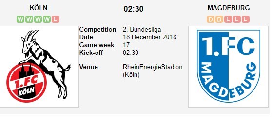 soi-keo-ca-cuoc-mien-phi-ngay-18-12-fc-cologne-vs-fc-magdeburg-chung-to-khac-biet