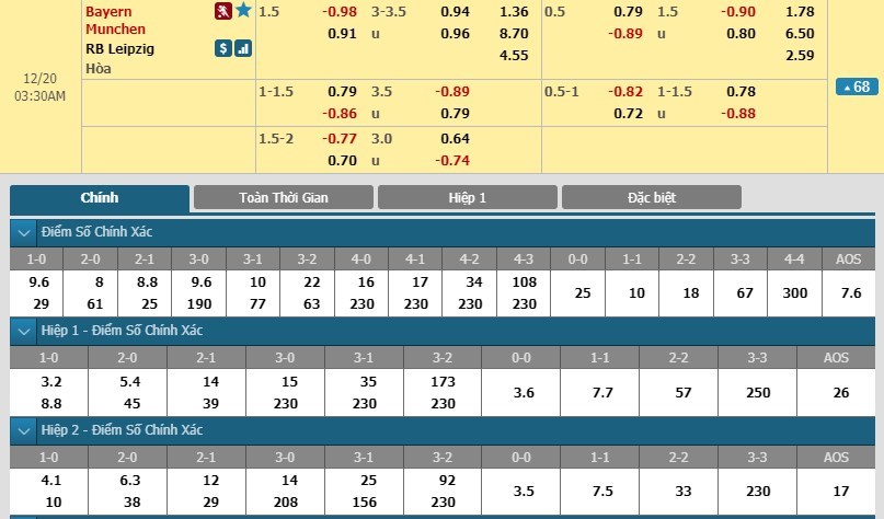 soi-keo-ca-cuoc-mien-phi-ngay-20-12-bayern-munich-vs-rb-leipzig-nha-vua-tinh-giac-3